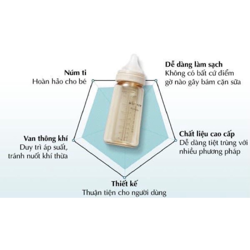 Bình sữa PPSU Mother-K 180ml / 280ml - Chính hãng