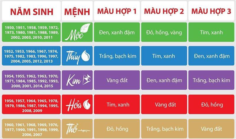 Cỏ 4 lá đá ngọc nephrit tự nhiên kèm dây lõi thép 2 mm HANMYNGHE