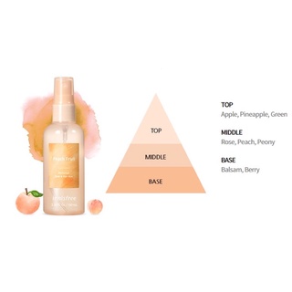 Pass xịt thơm tóc và xịt thơm body Innisfree