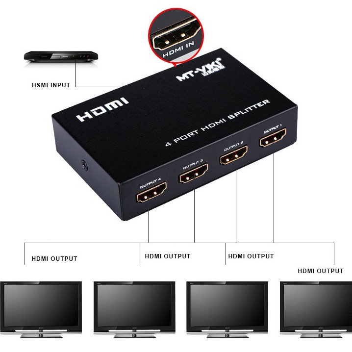 Bộ chia HDMI 1 ra 4 VIKI MT-SP104M Có Hỗ Trợ HD