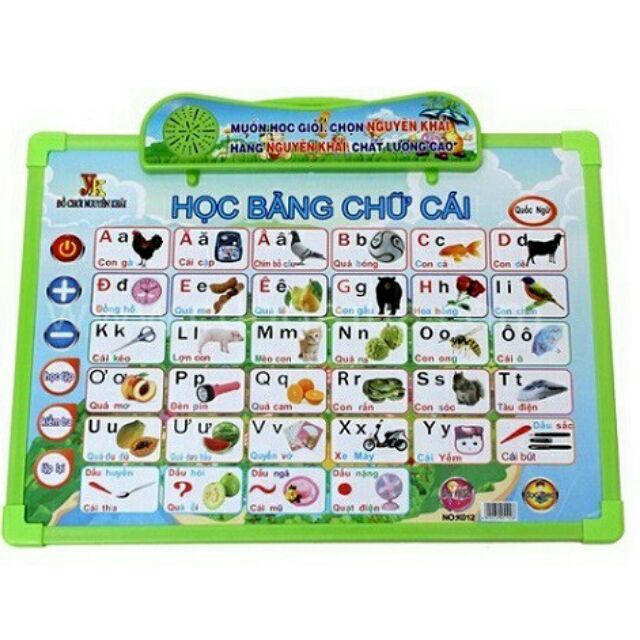 Bảng bấm phát tiếng thông minh 6 chủ đề để bé khám phá
