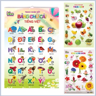 Tranh treo tường 12 chủ đề song ngữ cực kỳ cần thiết cho bé