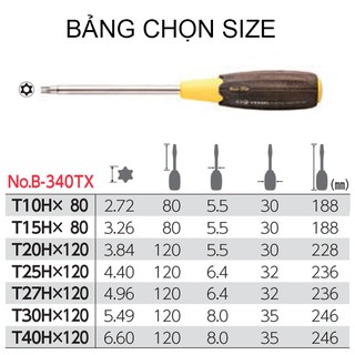 Tô vít No.340TX cán gỗ chống trơn trượt đầu hoa thị rỗng tâm Vessel