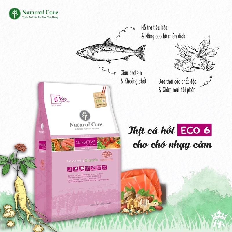 THỨC ĂN HẠT KHÔ CHO CHÓ NHẠY CẢM NATURAL CORE VỊ CÁ HỒI