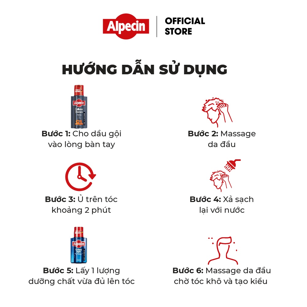 Combo 2 Dầu gội và tinh chất caffeine ngăn rụng tóc Alpecin C1 250ml, kích thích mọc tóc