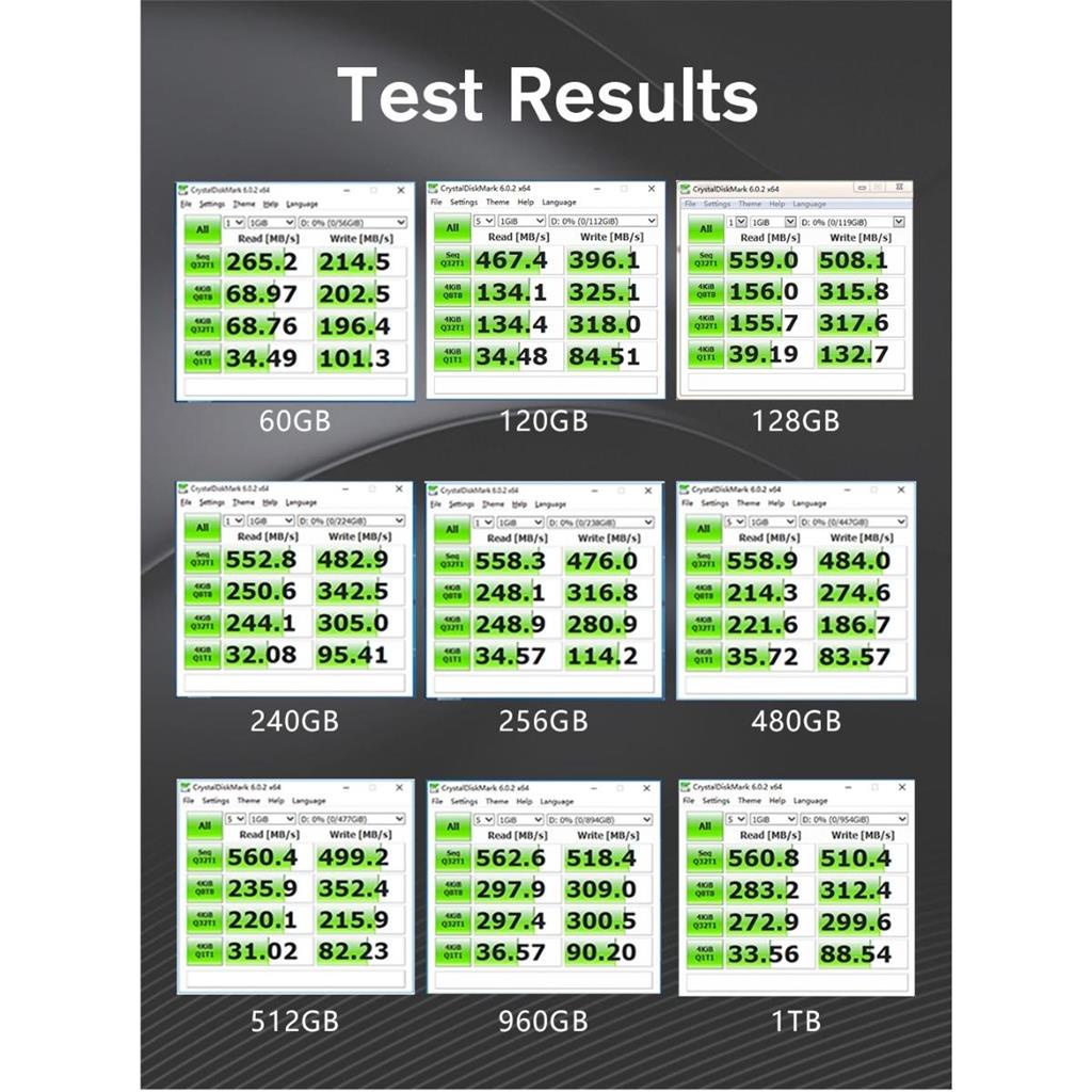 Ổ Cứng Di Động Sata3 Ssd 60GB 128GB 240GB 120GB 480GB 1TB Hdd 2.5 &quot;