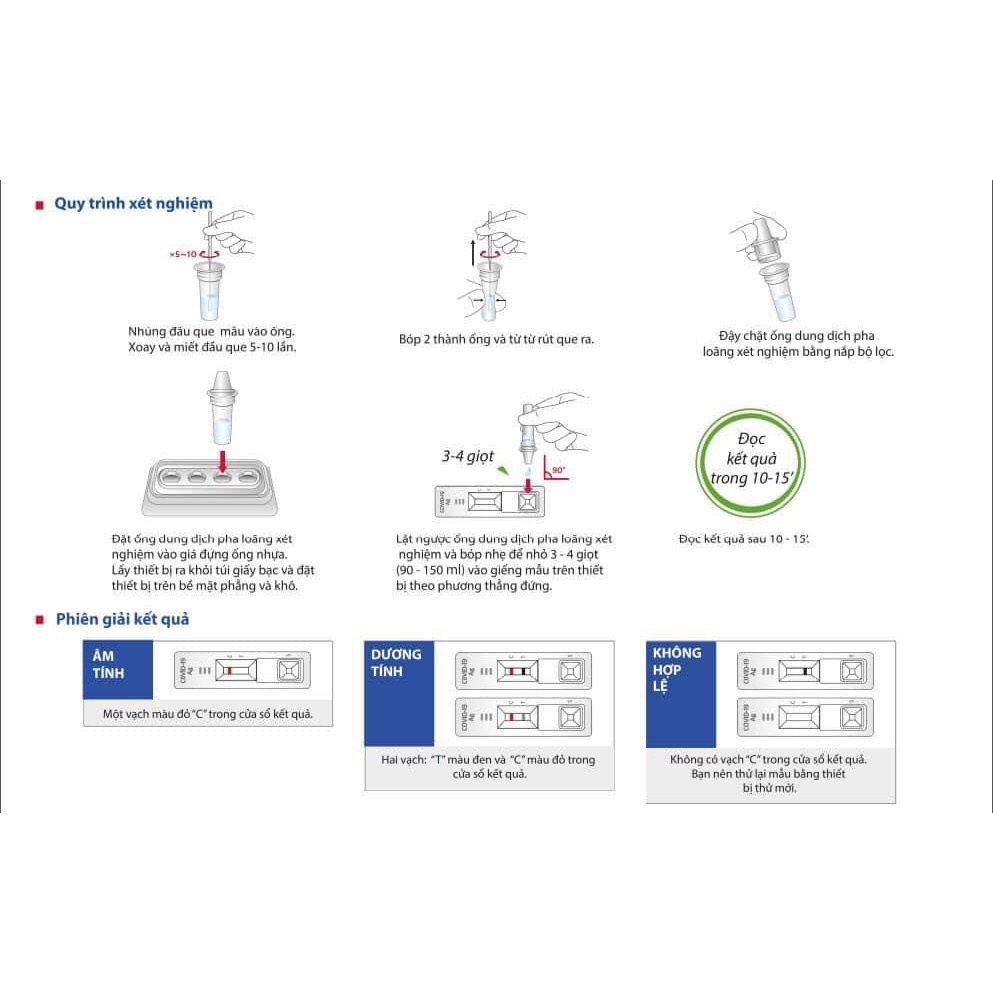 [Chính hãng]Test nhanh, kit test nhanh BioCredit Covid-19 Ag của Hàn Quốc