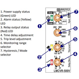RƠ LE BẢO VỆ ĐIỆN ÁP- LMCVR- BROYCE CONTROL