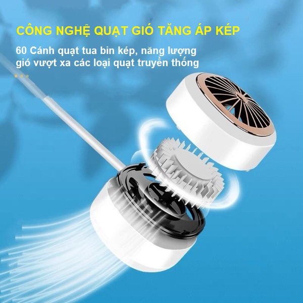 Quạt đeo cổ tích điện, sạc USB xoay 360 độ với 4 tốc độ thiết kế không cánh hoạt động rảnh tay tiện dụng