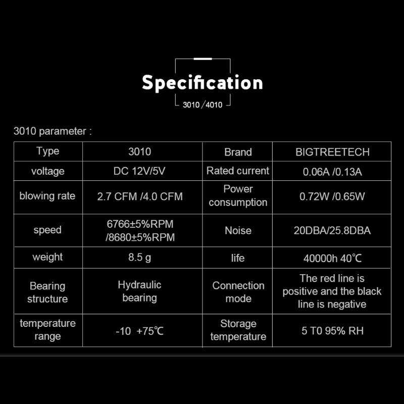 Quạt Tản Nhiệt 3010 4010 2510 12V 24V Có Đèn LED Phát Sáng Yên Tĩnh Cho Máy In 3D