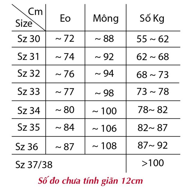 12.12 Xả - [SIZE ĐẠI 30~36] Quần Váy Jean Bigsize Co Giãn Mạnh Đen Xám Rách Mã 2416 [Hình thật] Y88 ' 2021 . ᴬ :