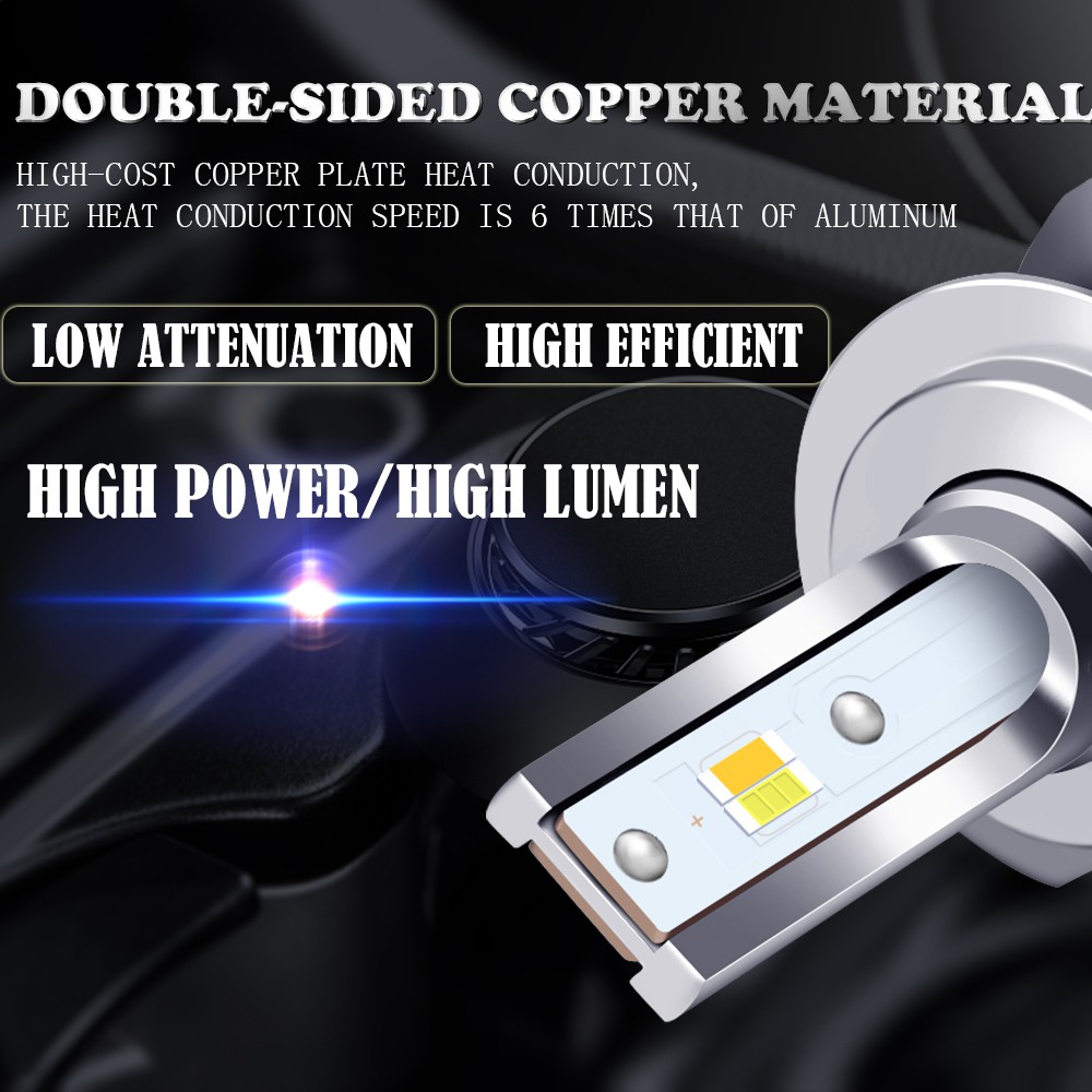 1 Set 3 màu Mini đèn pha LED H1 H3 H4 H7 H11 H8 HB4 HB3 9005 9006 9012 12V 12000Lm