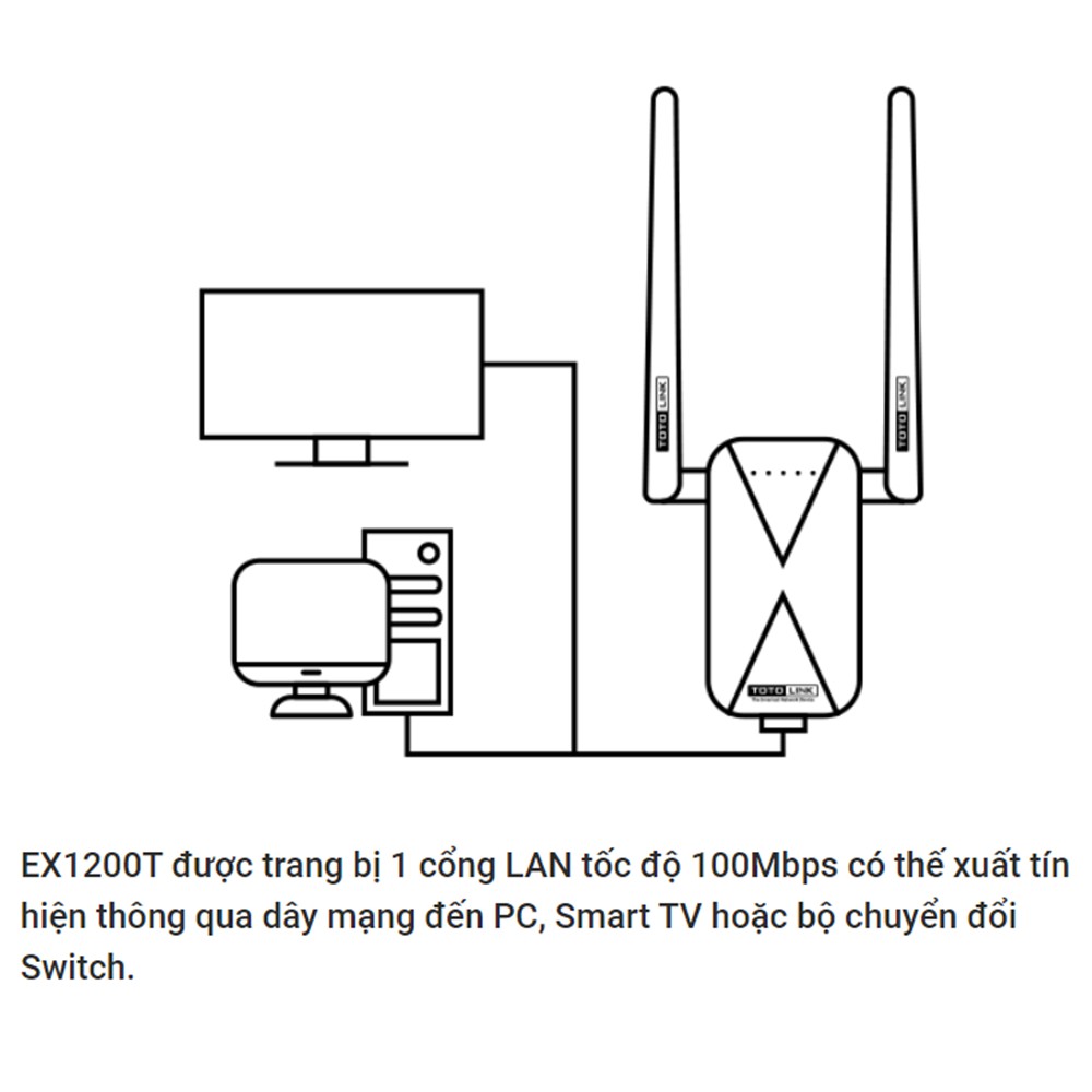 Bộ kích sóng Wifi Totolink băng tần kép EX1200T băng tầng kép AC1200