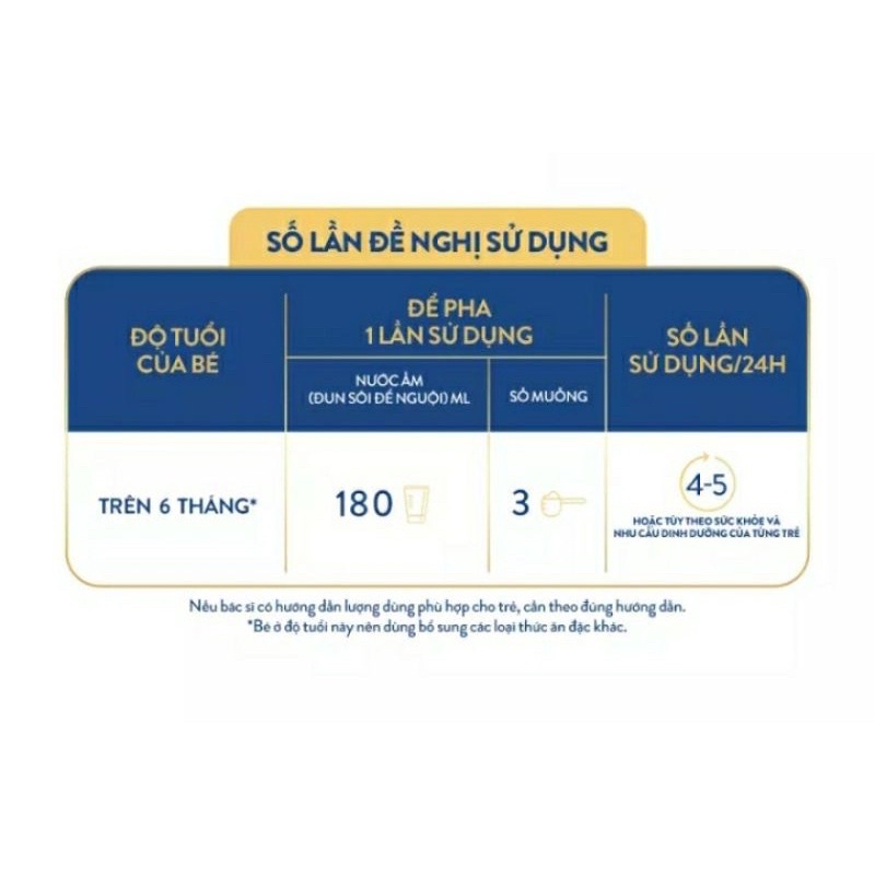 Sữa bột Similac Einstein 2 5G hương vani 900g