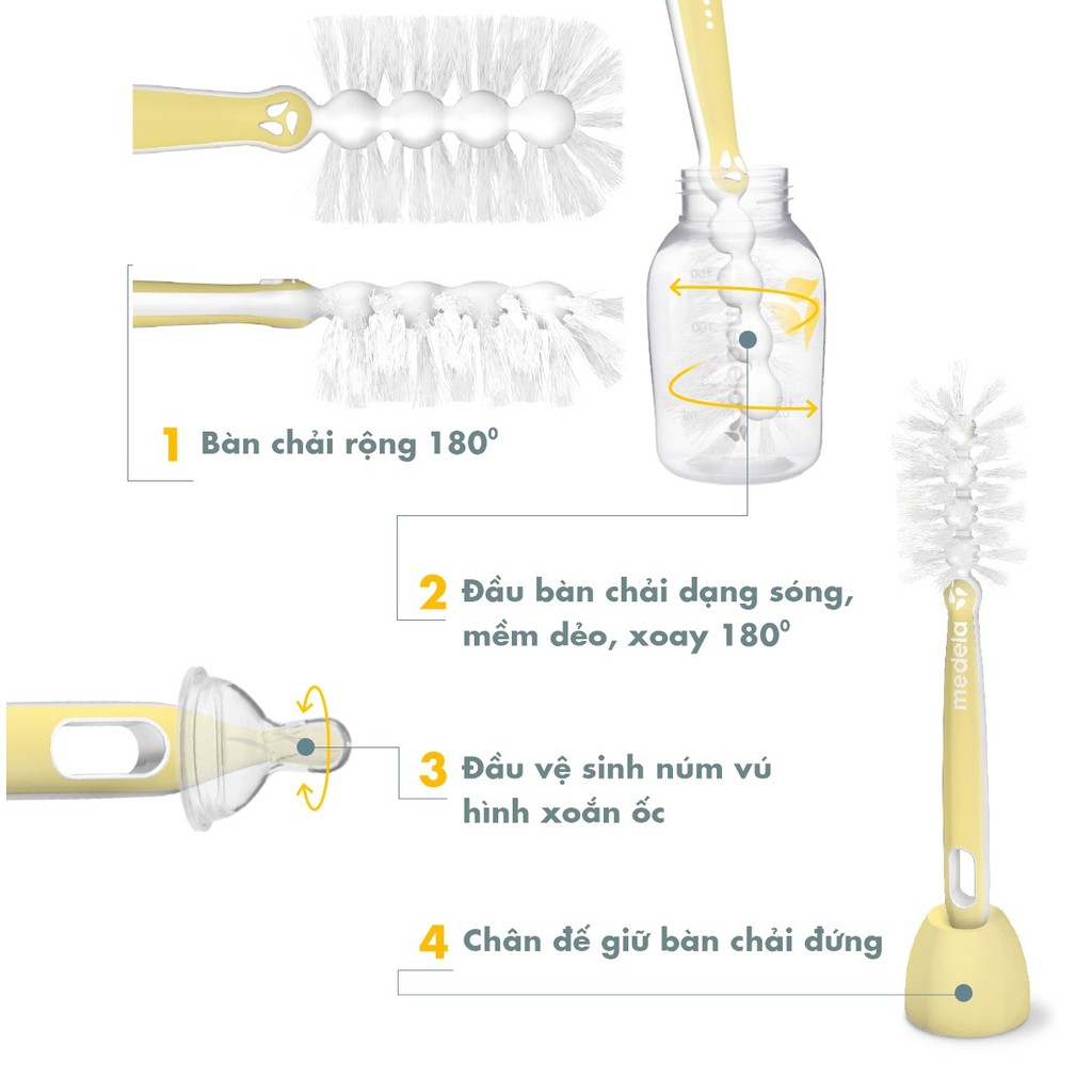 Medela - Bộ chổi cọ bình và núm ti Medela Quick Clean™