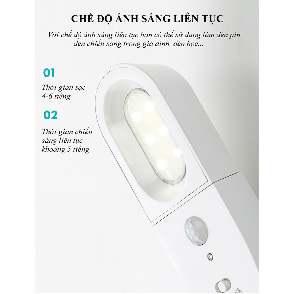 Đèn Led Cảm Ứng❤️FREESHIP❤️ Đèn Thông Minh I-01 Dán Tường, Tủ, Hành Lang