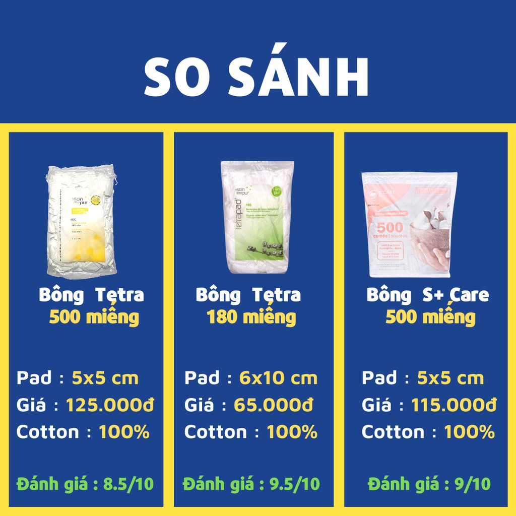 [LOẠI 600 MIẾNG] Bông Tẩy Trang Pháp Tetra Medical Carrés De Coton 600 miếng Le Soin Làl'état Pur