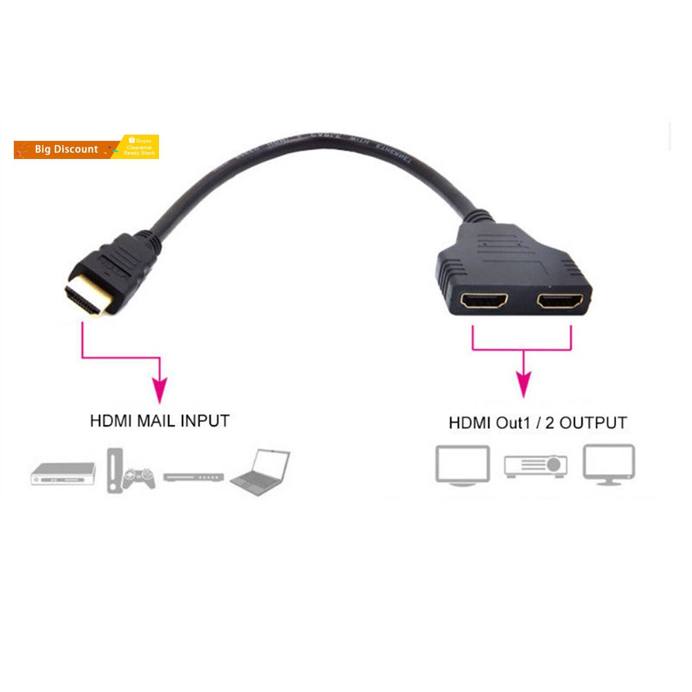 Dây chuyển đổi chia 1 ra 2 cổng HDMI 1080P