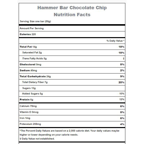 Thanh Năng Lượng Raw Energy Hammer Bar - Bổ sung năng lượng và dinh dưỡng khi luyện tập, thi đấu (Hộp 12 Thanh)