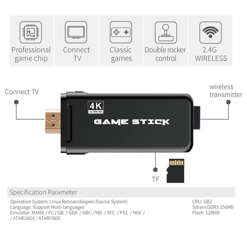 Máy Game 10.000 Trò Chơi Và Máy 3500 Trò Chơi, 4K HDMI Trò Chơi Cổ Điển - PS1/Nitendo switch/FC Compact/FC