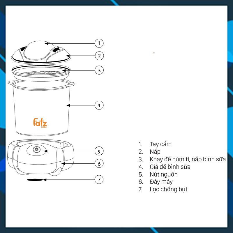 Máy tiệt trùng sấy khô FATZ BABY FB4906SL Sản phẩm chính hãng đổi trả trong vòng 30 ngày