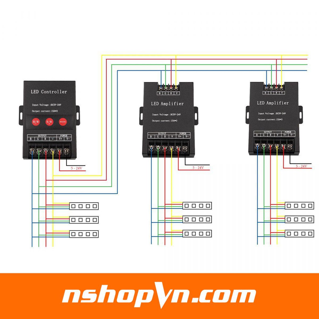 Bộ khuếch đại công suất led RGB 45A