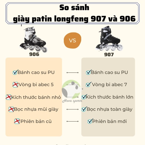 Giày trượt patin Longfeng 907-906 cao cấp tặng 5 phụ kiện lót giày + ốc vít + chướng ngại vật batin batanh 905