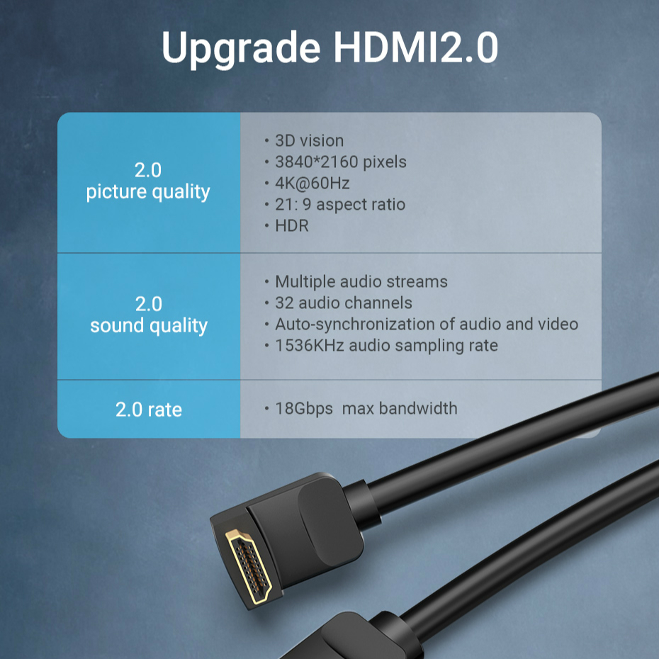 Dây Cáp Hdmi 2.0 VENTION UHD 4k 90/270 Độ Chất Lượng Cao Cho PC Smart Box Tv