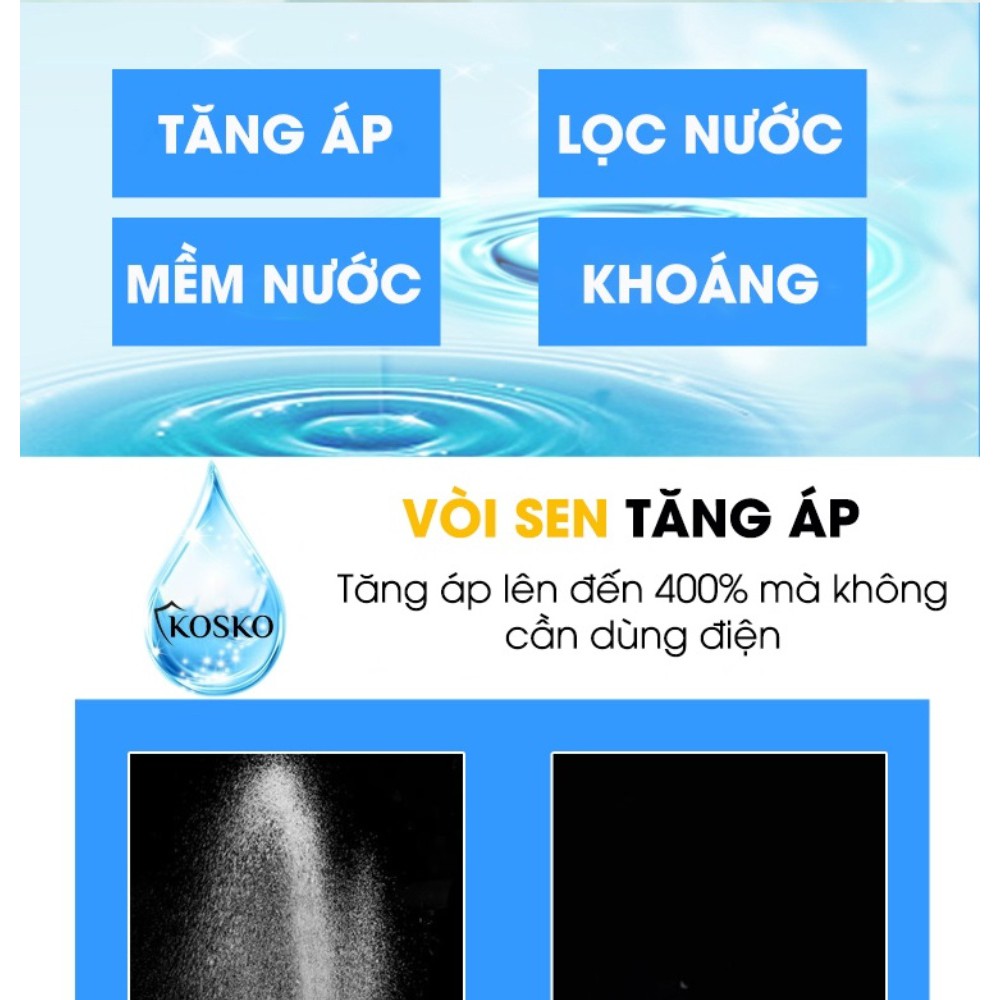 Tay sen siêu tăng áp lõi lọc Nano Eurolife EL-H109-N (Trắng bạc) - Khoáng Khuẩn