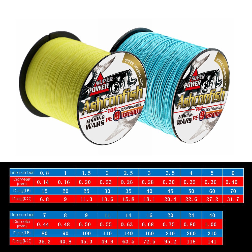 Cuộn Dây Câu Cá Bện 9 Sợi 1000m X9 Chất Lượng