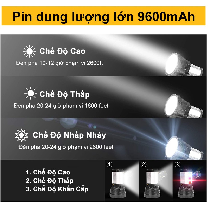 Đèn Cầm Tay 6000lumens 9600mah Chống Nước Tiện Dụng Khi Đi Cắm Trại Ngoài Trời | BigBuy360 - bigbuy360.vn