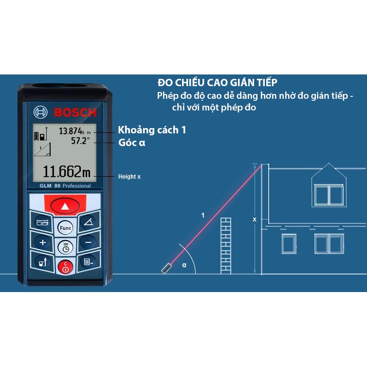 Máy đo khoảng cách Laser Thước đo xa bằng Laser Bosch GLM 80 Xuất xứ Malaysia Bảo hành 06 tháng Pin sạc
