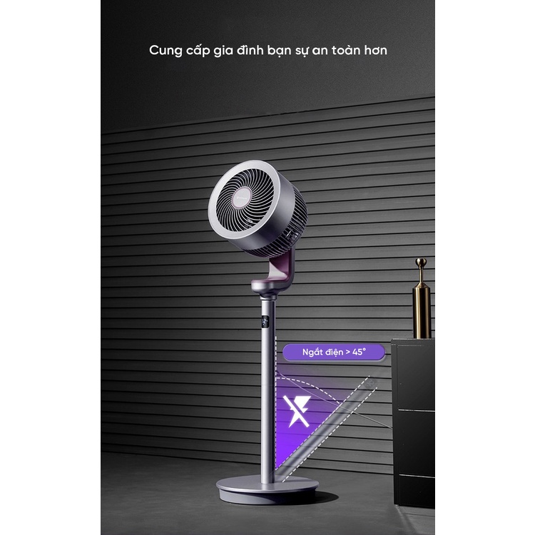 Quạt tuần hoàn Airmate Pro 2022