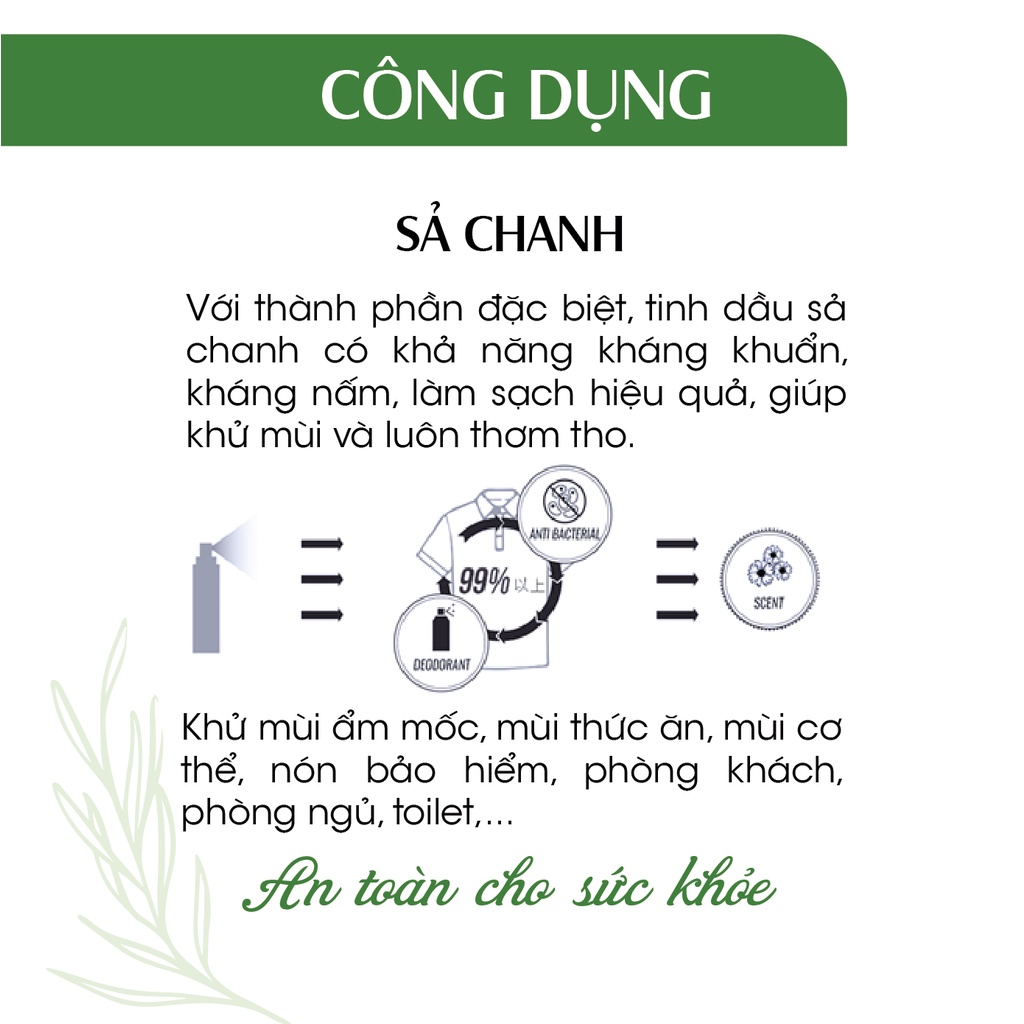 Combo 3 xịt khử mùi thơm phòng Sả Chanh + Bạc Hà + Bưởi Ngọt 24Care 50ml/chai