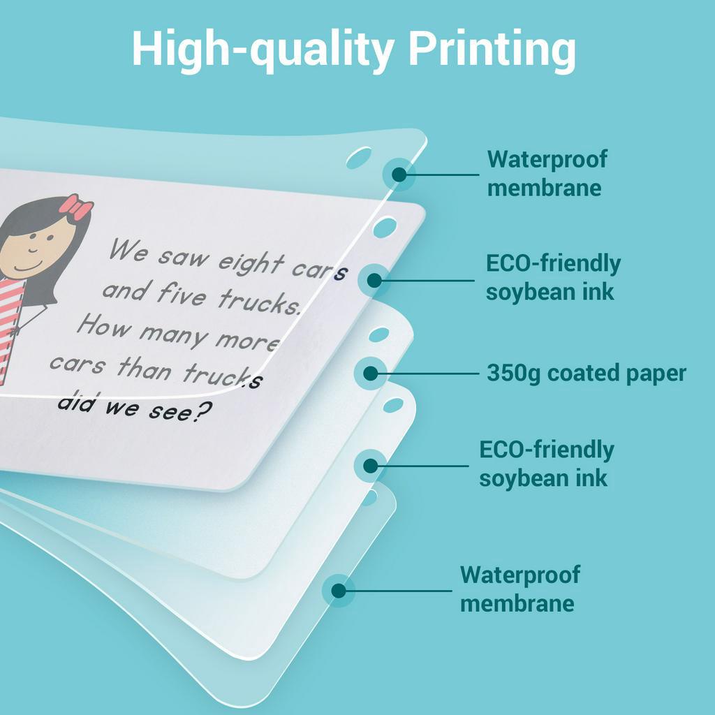 Bộ 72 Thẻ Đọc Sách Thông Minh Câu Hỏi Tiếng Anh