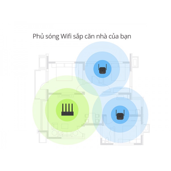 Kích sóng Wifi Xiaomi 2 râu siêu khoẻ Repeater Pro băng thông 300 Mbps