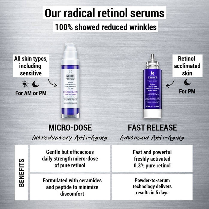 [TOP 1 SHOPEE] Tinh chất chống lão hóa Kiehls Fast Release Wrinkle-Reducing 0.3% Retinol Night Serum ( Bill Anh )