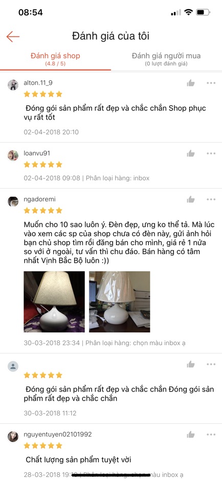 Đèn Ngủ｛GIÁ XƯỞNG} đèn có tăng giảm ánh sáng