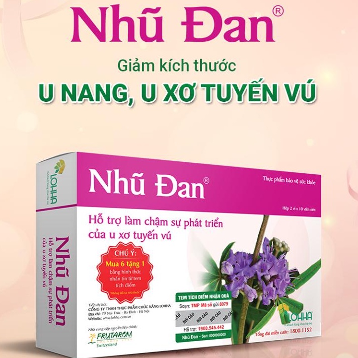 Nhũ Đan - Hỗ trợ làm chậm sự phát triển của u xơ tuyến vú