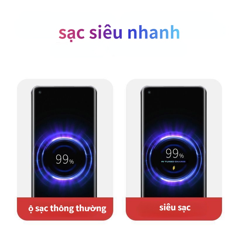 Cáp Sạc Type C 6A 55w Cho Điện Thoại Xiaomi