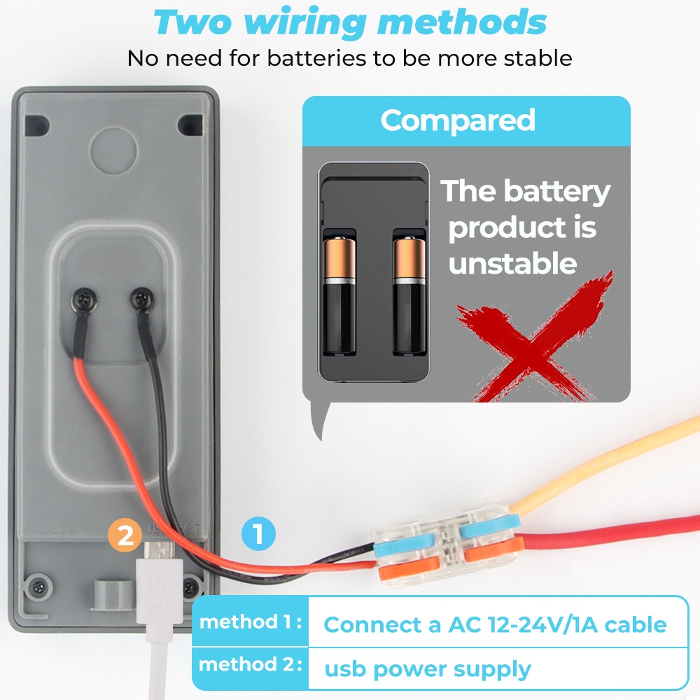 Chuông cửa SMATRUL Tuya 1080P HD hiển thị video kết nối wifi truyền 2 đầu đèn LED ban đêm cổng USB dành cho nhà cửa