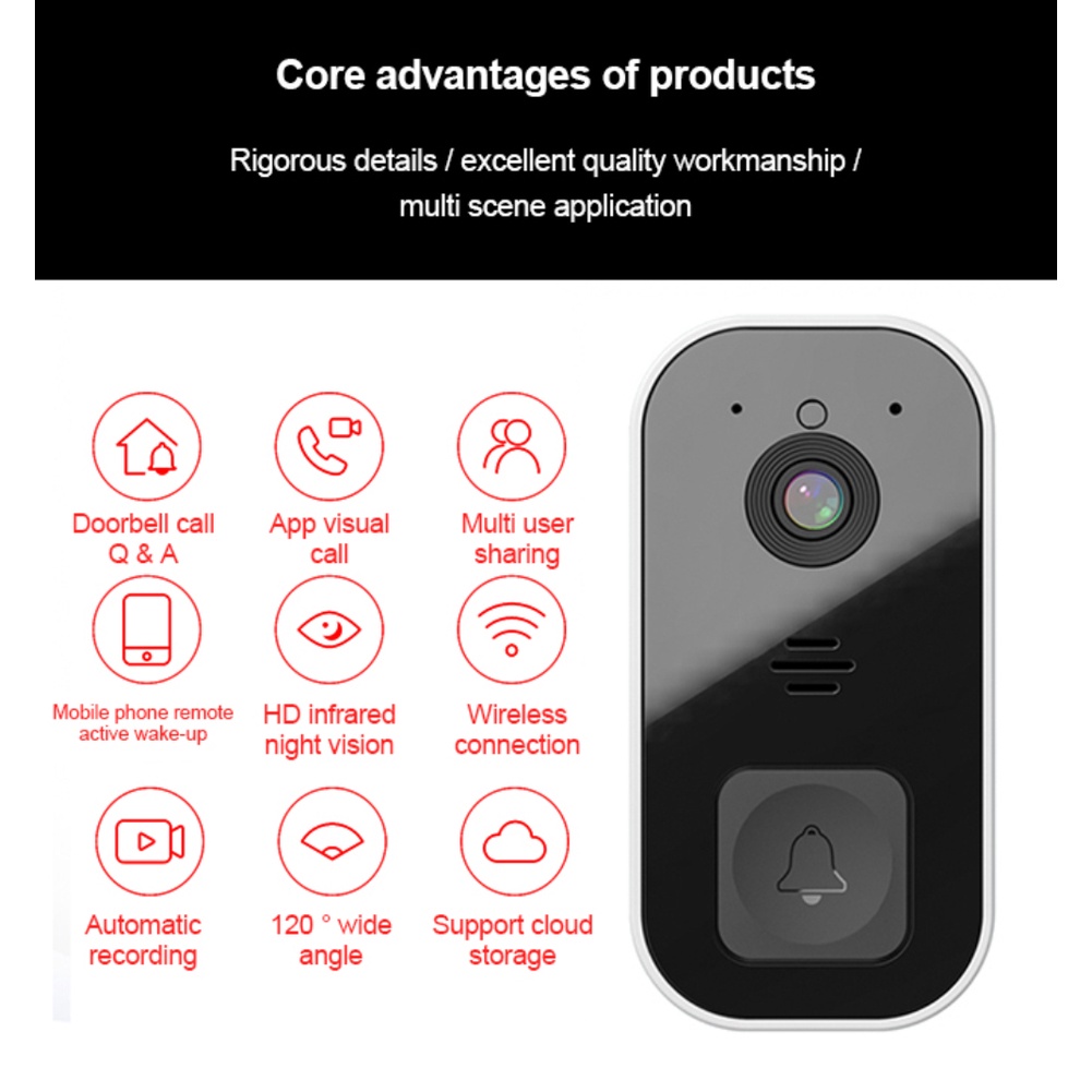 Chuông Cửa Mini Không Dây Thông Minh 03 Có Camera Theo Dõi Ban Đêm