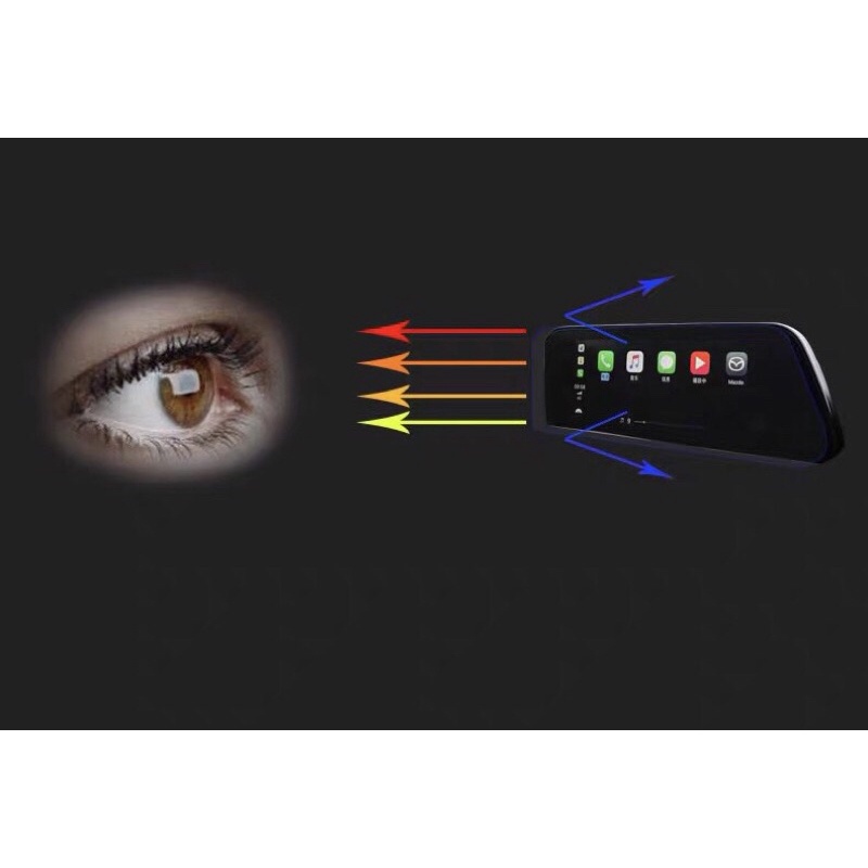 Miếng dán cường lực màn giải trí Mazda 3 2020-2023