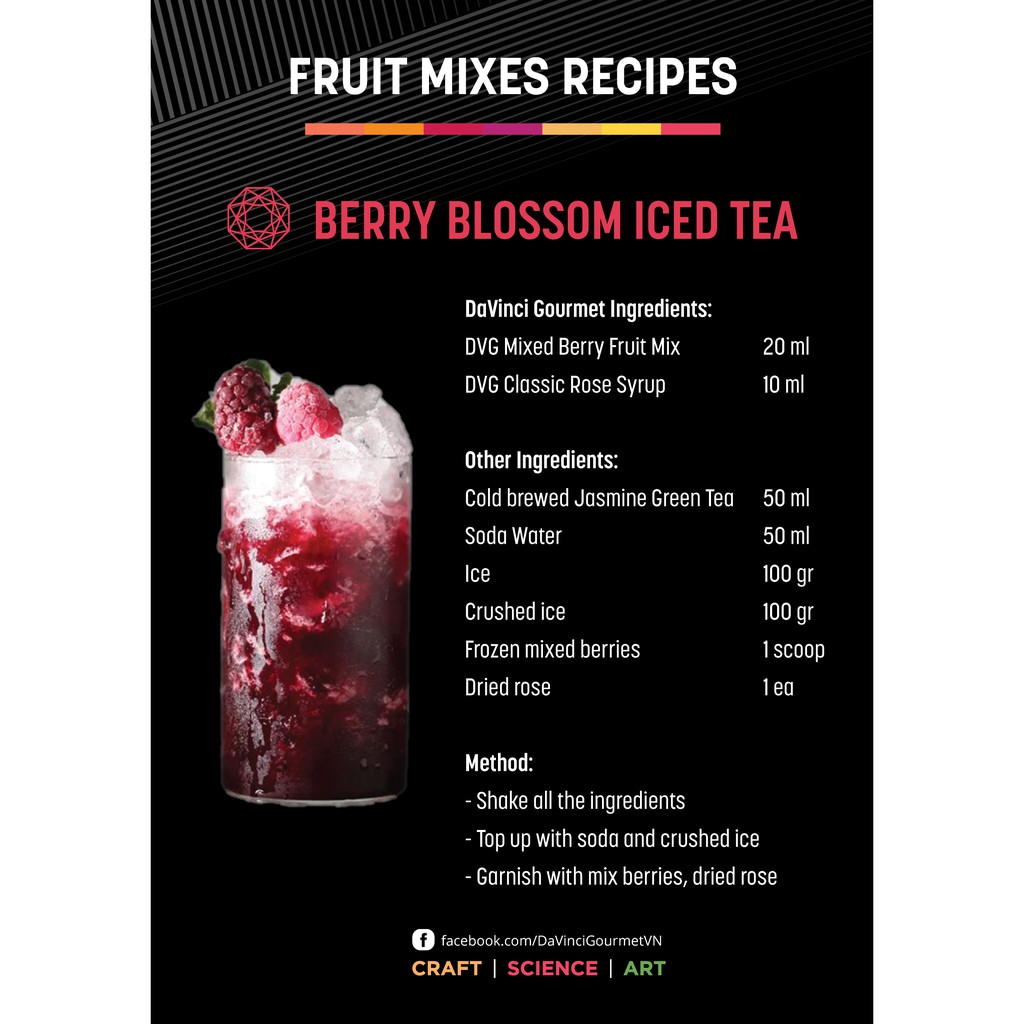 Siro Hoa Hồng / Rose Syrup - DaVinci Gourmet