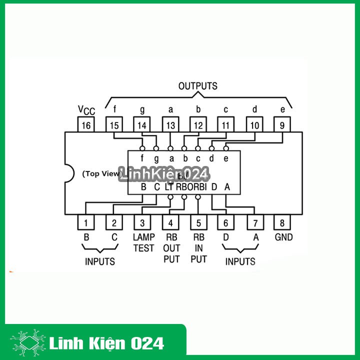 Ic chức năng 74LS247 BCD to 7-Segment Decoder - Driver chân cắm DIP16