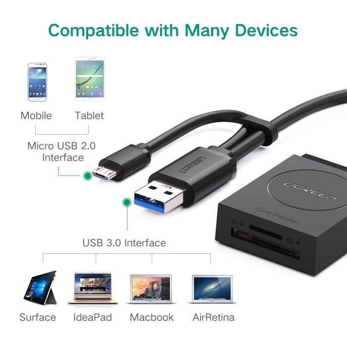 Đầu Đọc Thẻ Nhớ 8 Trong 1 Hỗ Trợ Lên Đến 256gb | BigBuy360 - bigbuy360.vn