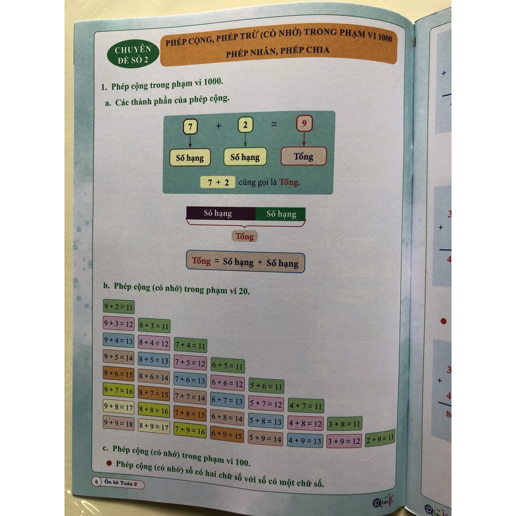 Sách - Ôn Hè Toán 2 - Dành cho học sinh lớp 2 lên lớp 3