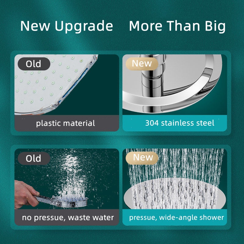 Đầu Vòi Hoa Sen Hình Vuông/Tròn Bằng Thép Không Gỉ Cỡ Lớn Cho Nhà Tắm