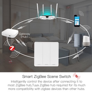 Công Tắc Ngữ Cảnh (Dán Tường) TUYA ZIGBEE