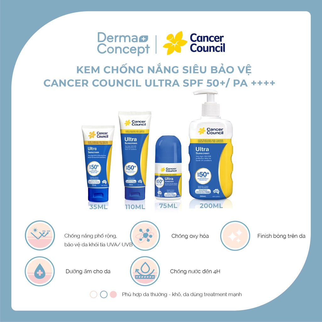 Kem chống nắng Siêu bảo vệ Cancer Council Ultra SPF 50+/ PA ++++